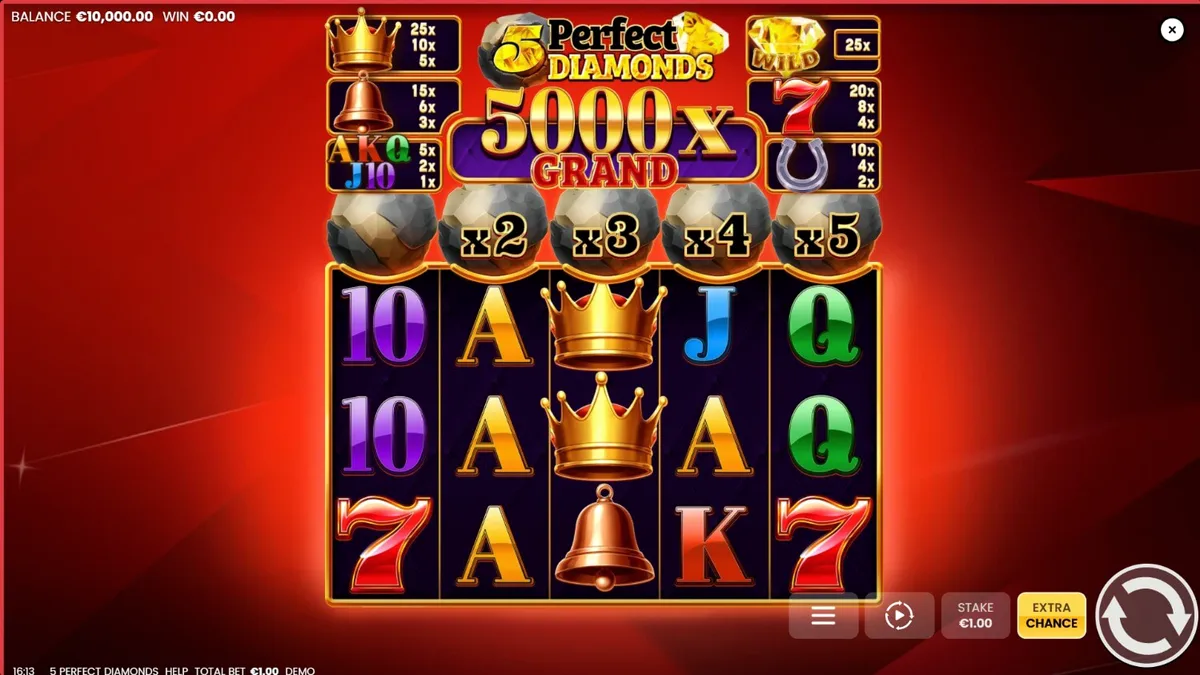 Tampilan visual slot 5 Perfect Diamonds dengan tema permata dan simbol klasik